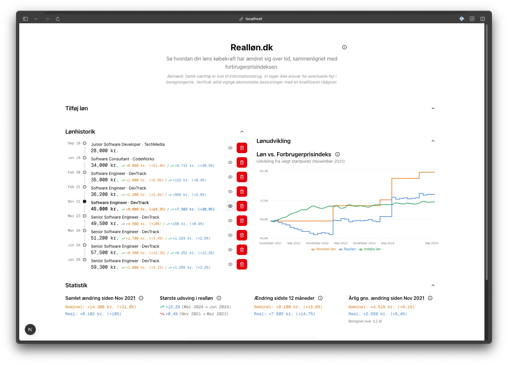 Realløn interface showing salary timeline and inflation-adjusted chart
