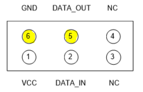Power meter pinout